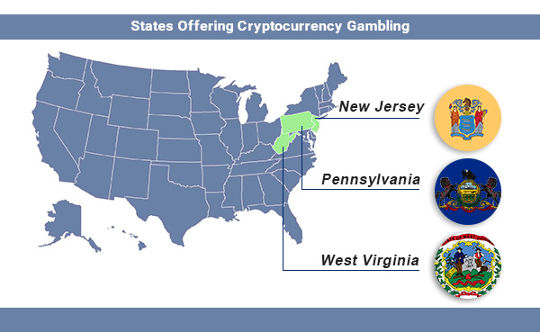 is bitcoin legal in west virginia
